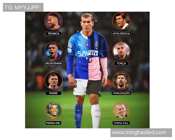 足球球星点评：聚焦世界顶级球员表现与未来发展趋势分析